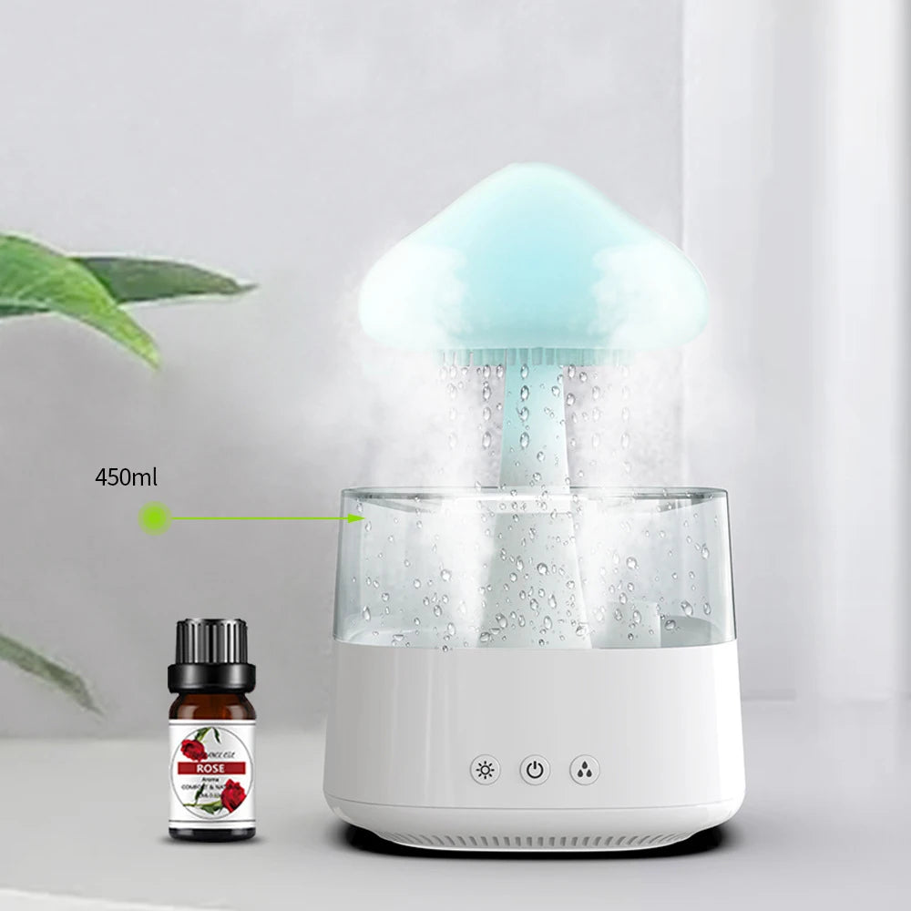 Raindrop Diffuser